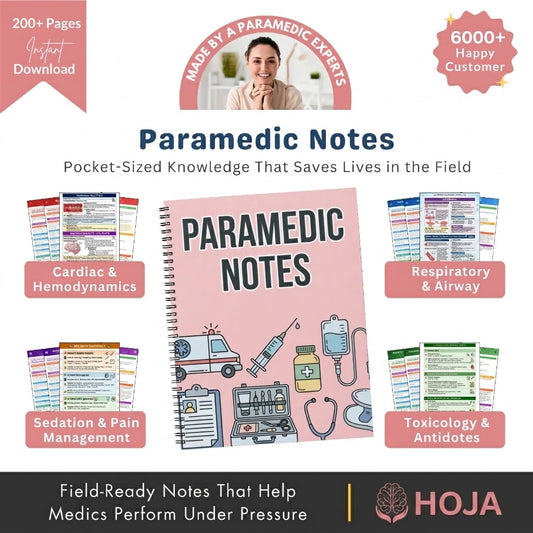 Paramedic & EMS Meds Workbook (FREE TODAY)