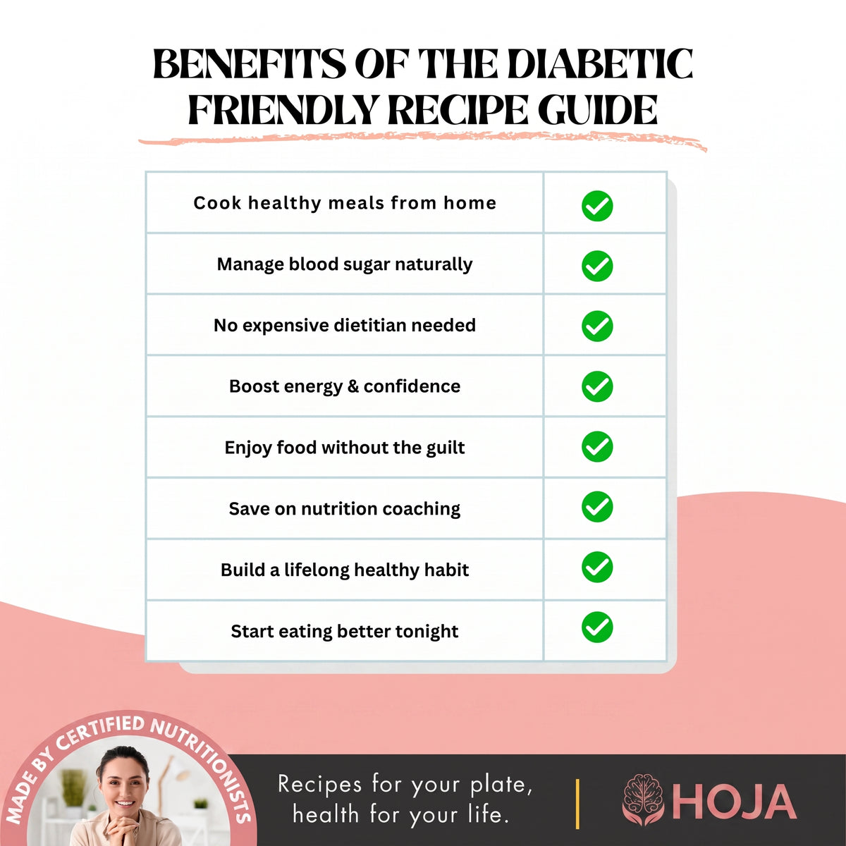 Diabetic Friendly Recipe Guide